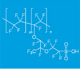 perfluorinated ion exchange resin formula 